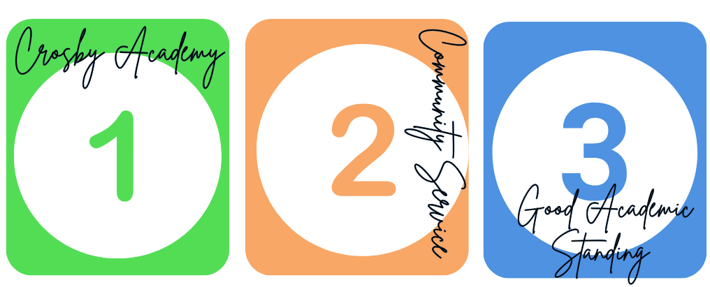 Senior Orientation- Class of 2025 (2)